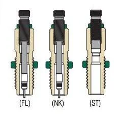 Redding Series A Deluxe Die Set, three cutaway die diagrams labeled FL, NK and ST