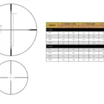 Leupold & Stevens Inc. BLEMISHED Leupold VX-5HD Rifle Scope - 3-15x44mm 30mm CDS-ZL2 SF Illuminated FireDot Duplex Reticle