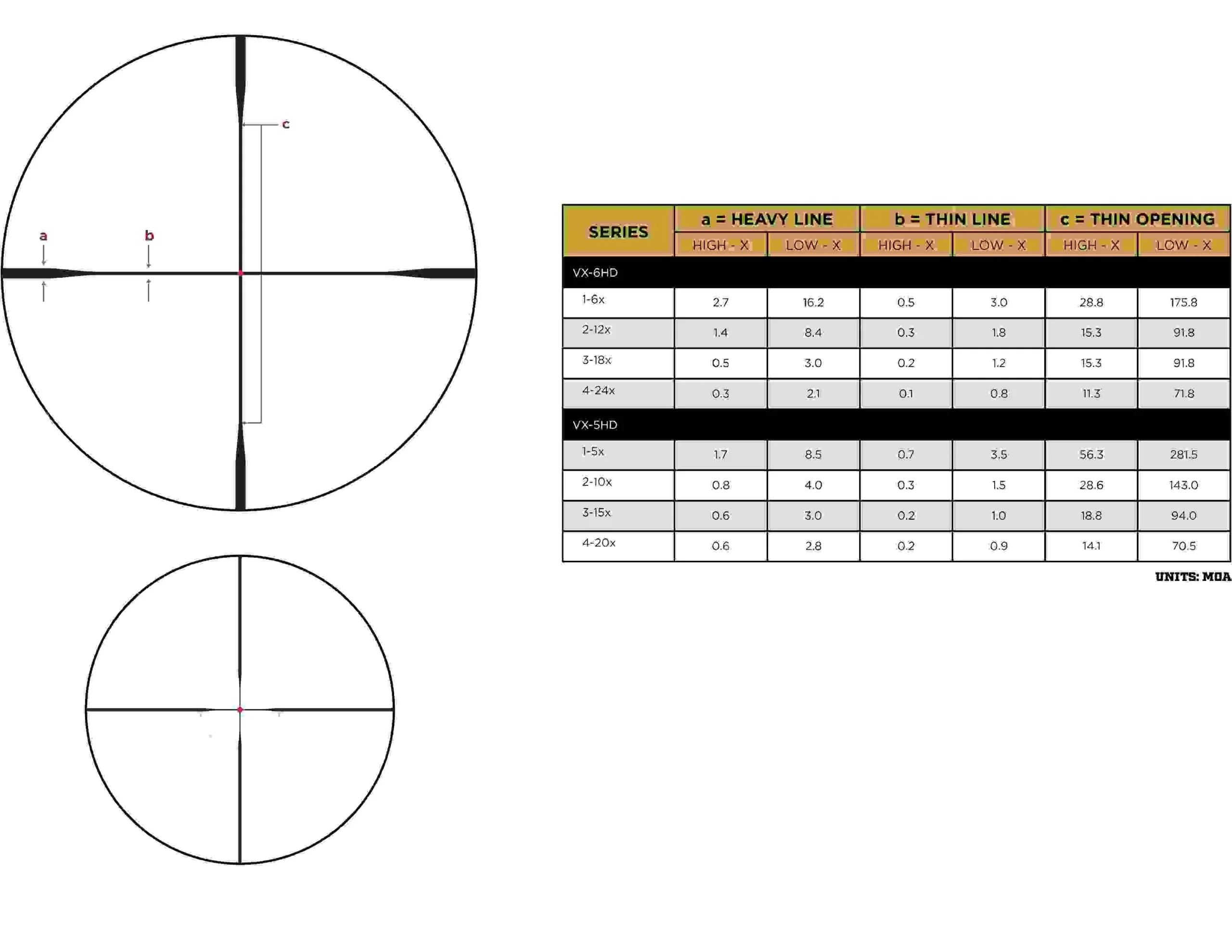 leupold-vx-5hd-3-15x44mm-rifle-scope-primary Leupold & Stevens Inc. BLEMISHED Leupold VX-5HD Rifle Scope - 3-15x44mm 30mm CDS-ZL2 SF Illuminated FireDot Duplex Reticle