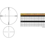 Leupold & Stevens Inc. Leupold VX-5HD Rifle Scope 3-15x44mm 30mm SFP FireDot Duplex Illum. Matte Black