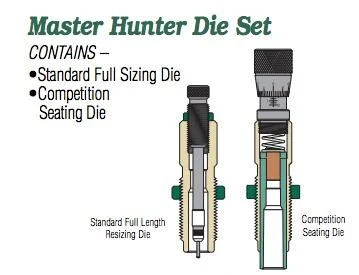 Redding Reloading Equipment Redding Master Hunter (MH-C) Die Set .280 Rem (Carbide)