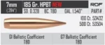 Nosler Bullets Inc. Nosler RDF Rifle Bullets 7mm .284" 185 gr HPBT 500/ct - alternate view 3