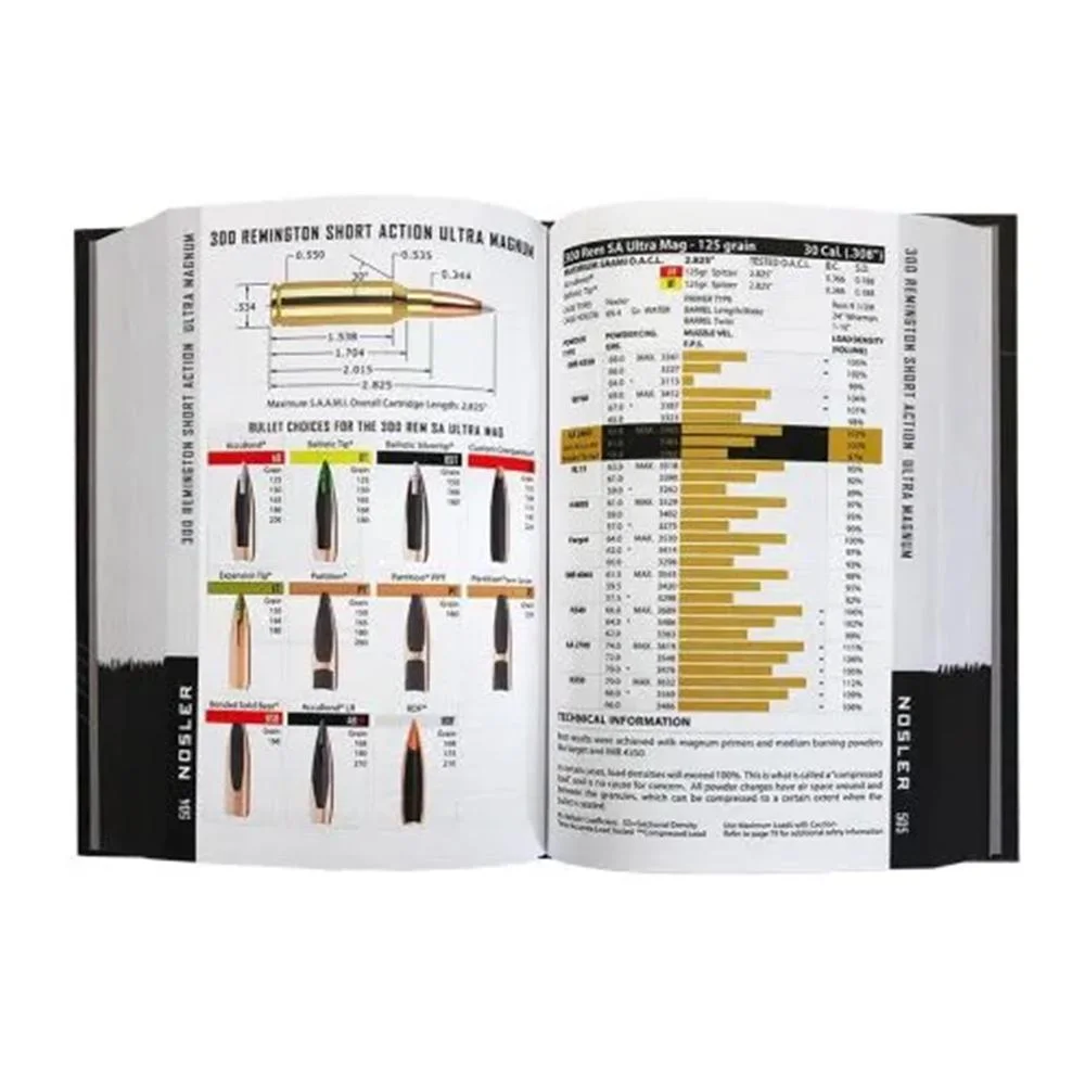 nosler-reloading-guide-9-hardcover-manual-primary Nosler Bullets Inc. Nosler Reloading Guide 9 Hardcover Manual