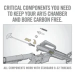 REAL AVID AR15 BRUSH COMBO